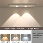 Wireless Motion Sensor LED Strip Light for Cabinets and Wardrobes