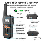 Rechargeable Dog Training Collar with Beep, Vibration & Static Modes