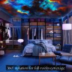 Immersive Starry Sky Projector HD Rotating Light Show