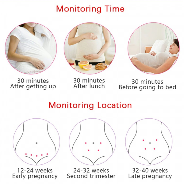 Baby Heartbeat Monitor Smart Fetal Doppler with LCD Display