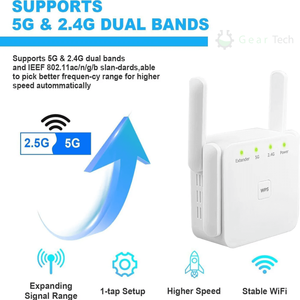 High‑Speed WiFi Signal Amplifier Reliable Whole‑Home Coverage