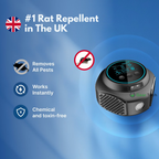 Plug‑In Ultrasonic Rodent Repellent for Home & Garden
