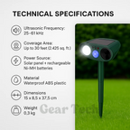 Eco‑Friendly Rabbit Deterrent with Ultrasonic & LED Lights