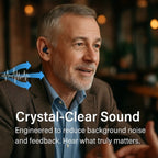Compact Invisible Hearing Aids Rechargeable Noise-Reduced Design