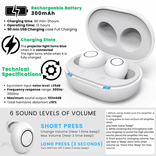 Comfortable Noise‑Reducing Hearing Aids with USB Charging