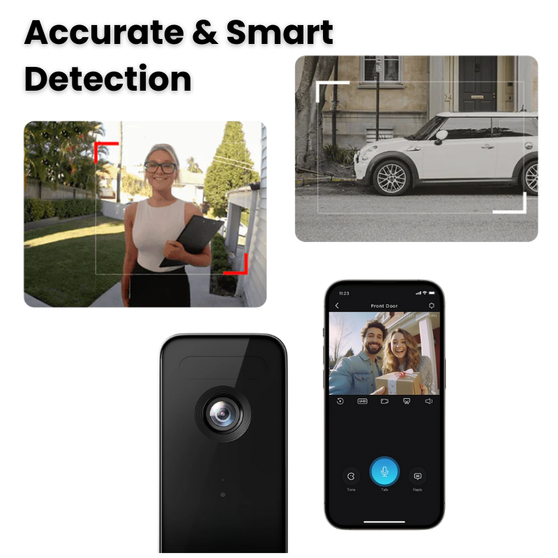 Wireless Video Doorbell Camera HD, Motion Alerts & Long Battery Life
