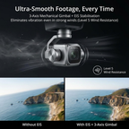 RG106 Pro Drone 8K HD Dual Camera & GPS