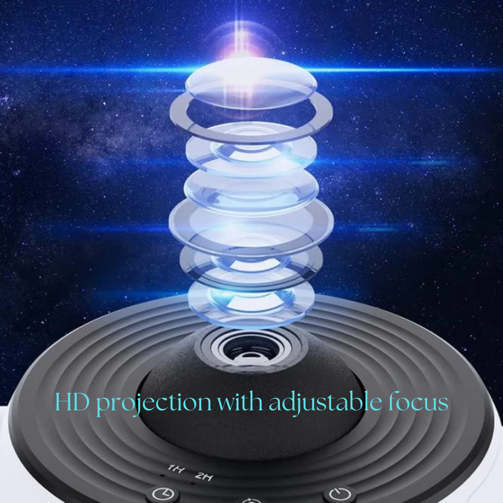 Immersive Starry Sky Projector HD Rotating Light Show