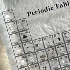 Real Elements Periodic Table - Image 3
