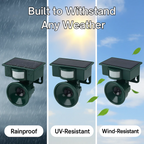Smart Solar Bird Repeller Motion-Activated Outdoor Deterrent