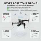 RG106 Pro Drone 8K HD Dual Camera & GPS