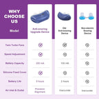 Mini Snore-Reduction Airflow Device Portable Nose Vent for Quiet Rest