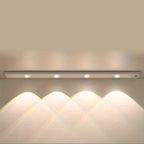 Wireless Motion Sensor LED Strip Light for Cabinets and Wardrobes