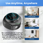 Plug‑In Ultrasonic Rodent Repellent for Home & Garden