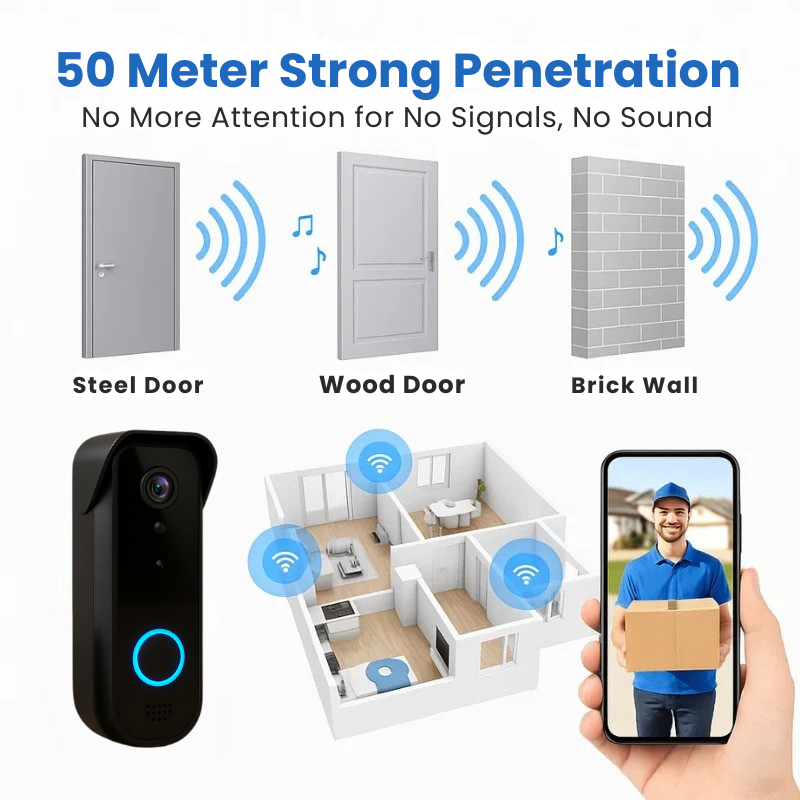 Wireless Video Doorbell Camera HD, Motion Alerts & Long Battery Life