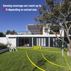Solar Ultrasonic Bird Repeller Garden and Property Pest Deterrent