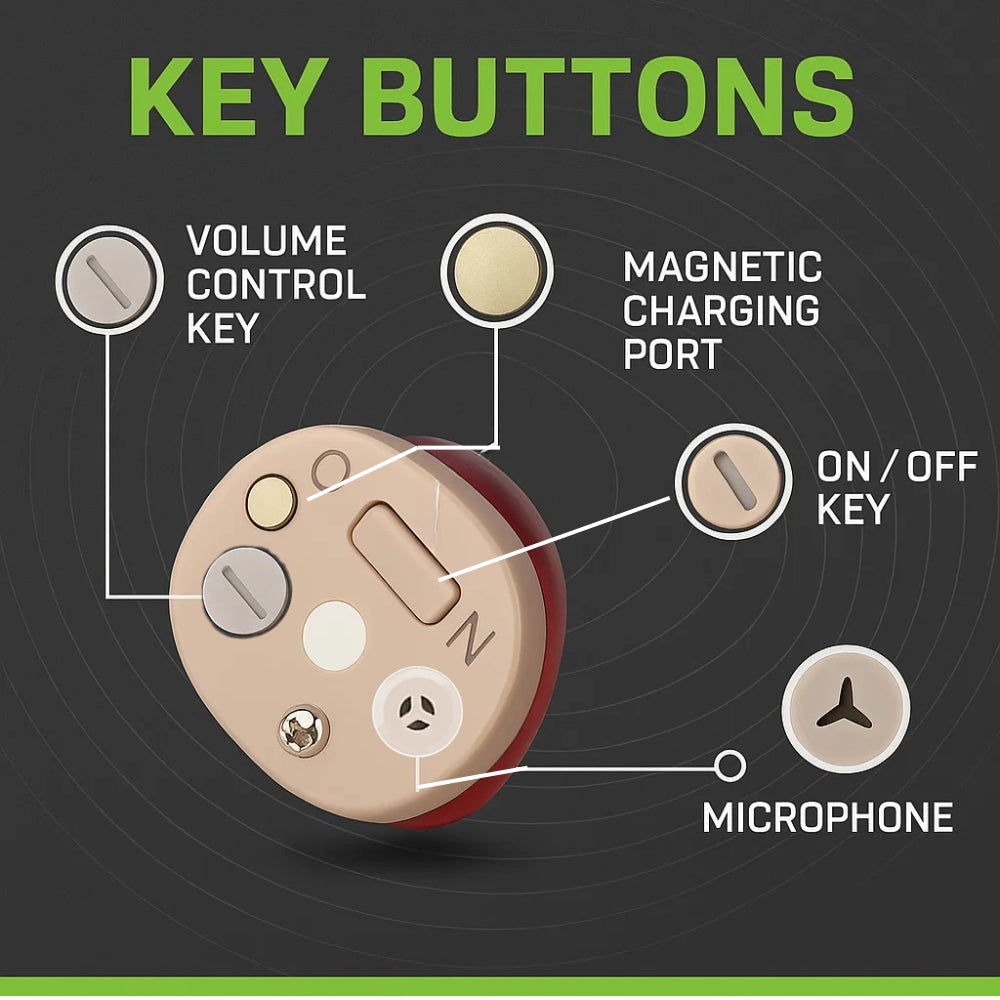 Compact Invisible Hearing Aids Rechargeable Noise-Reduced Design