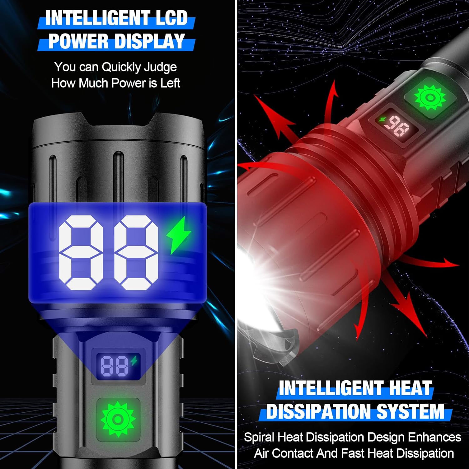 Powerful LED Torch High Lumens, Fast Charging & Multi-Mode Lighting