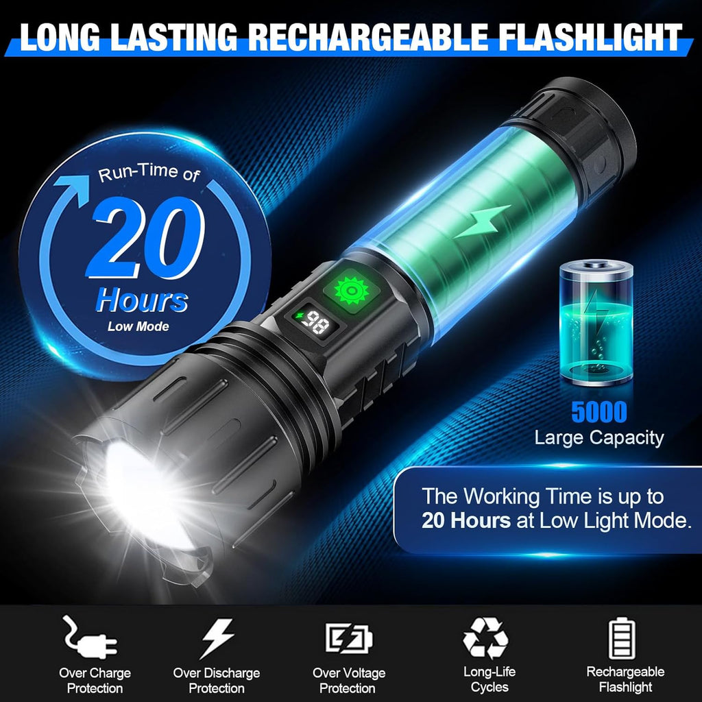 Powerful LED Torch High Lumens, Fast Charging & Multi-Mode Lighting
