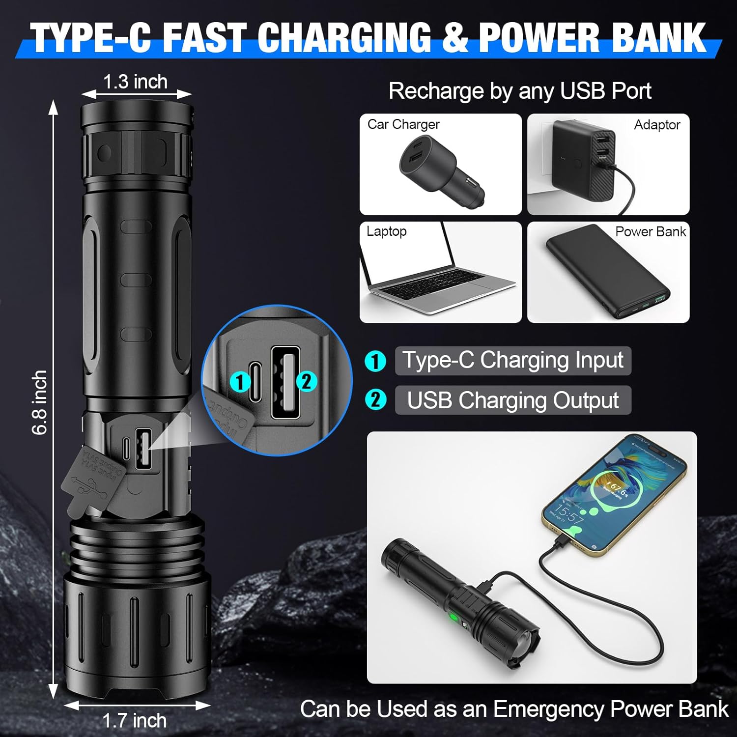 Powerful LED Torch High Lumens, Fast Charging & Multi-Mode Lighting