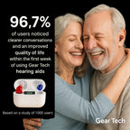 Compact Invisible Hearing Aids Rechargeable Noise-Reduced Design