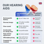 Compact Invisible Hearing Aids Rechargeable Noise-Reduced Design