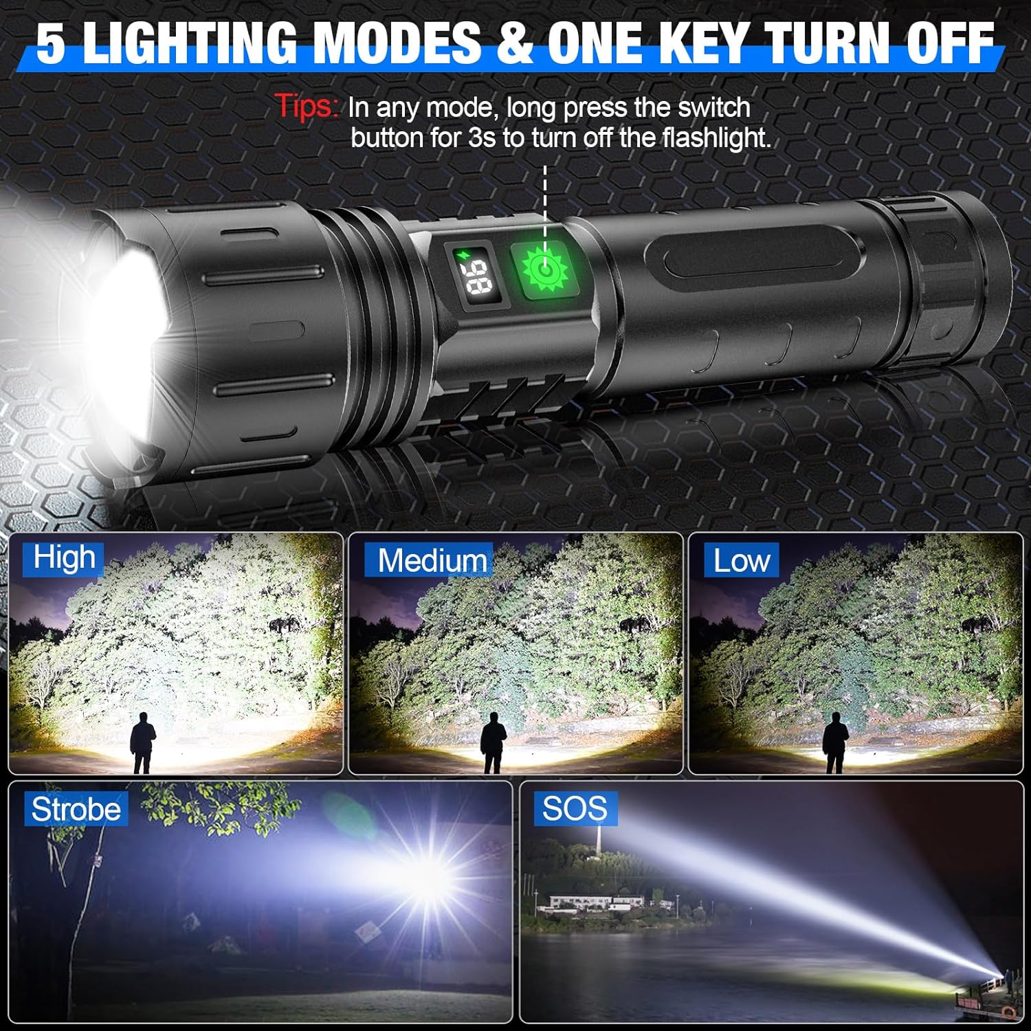 Powerful LED Torch High Lumens, Fast Charging & Multi-Mode Lighting