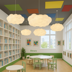 Cloudara: Pendelleuchte LED Design – stilvolle Wolkenlampe für Wohnzimmer & Esszimmer - Image 5
