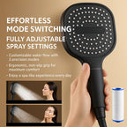 High Pressure Filtered Shower Head - Image 8