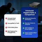 Mini HD Security Camera with Night Vision