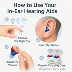 Compact Invisible Hearing Aids Rechargeable Noise-Reduced Design