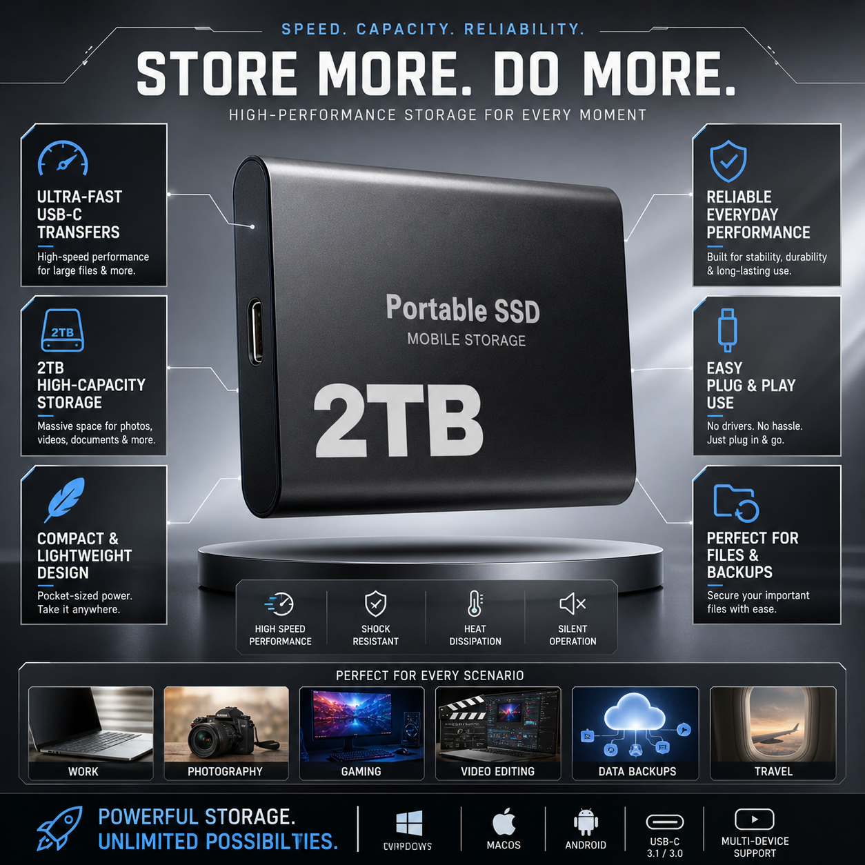 External Hard Drive Portable SSD USB C Mobile Storage 2TB - Image 3