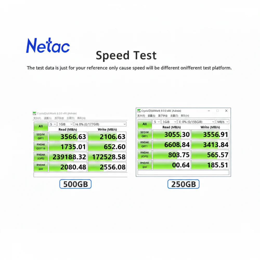 Portable SSD External NVMe M.2 2280 PCIe 3.0 High Speed Storage - Image 2