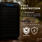Outdoor Solar Power Bank Compact Fast-Charge Dual USB Device