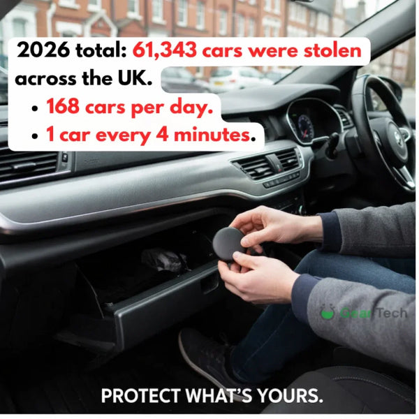 Compact Car Tracker with 24/7 Security & App Control