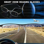 Photochromic Progressive Glasses with SOS‑Free Comfort