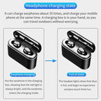 Sweat‑Resistant Wireless Headphones with Long Battery Life