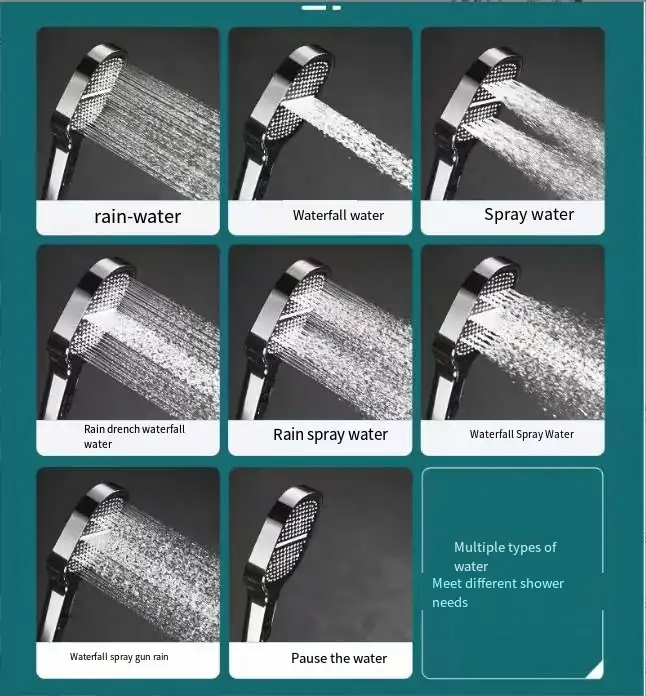 High Pressure Filtered Shower Head - Image 11
