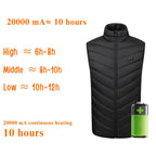 Portable Heated Vest for All‑Season Comfort