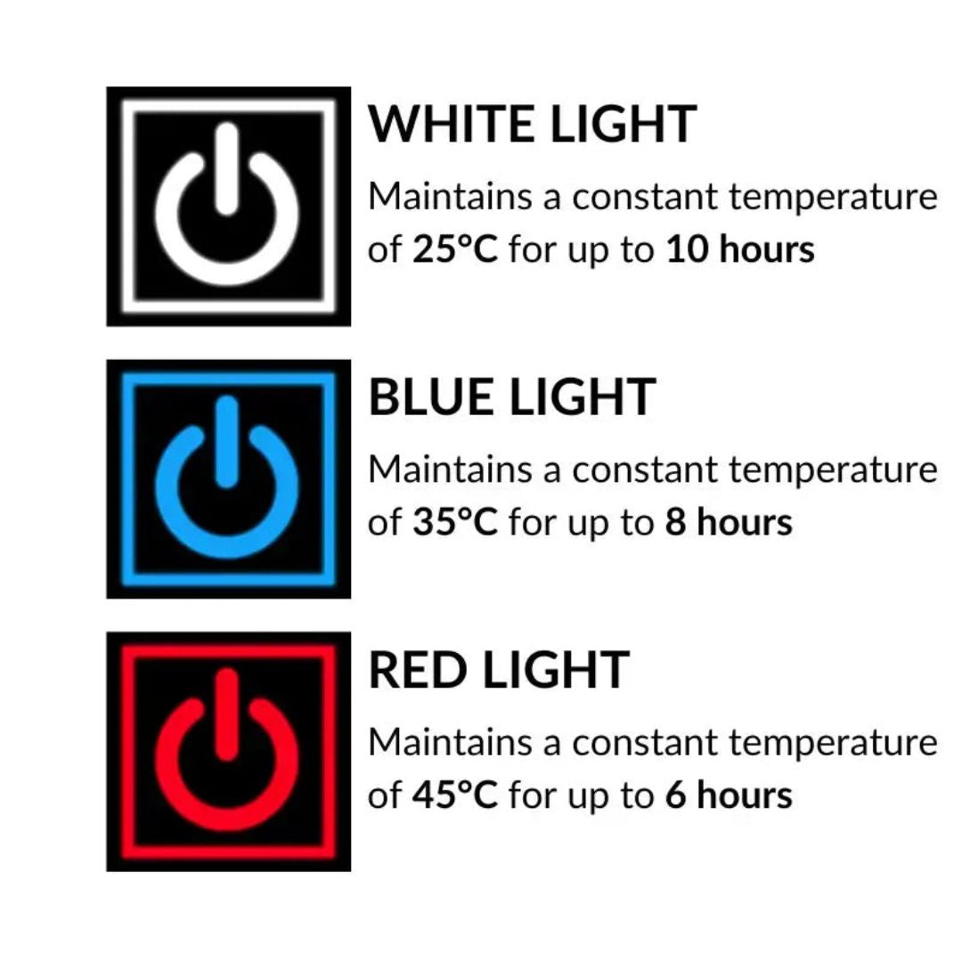 Portable Heated Vest for All‑Season Comfort
