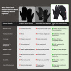 Heated Gloves Electric Touchscreen Waterproof Winter Outdoor - Image 7
