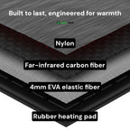 Portable Heated Insoles USB Rechargeable & Breathable Design