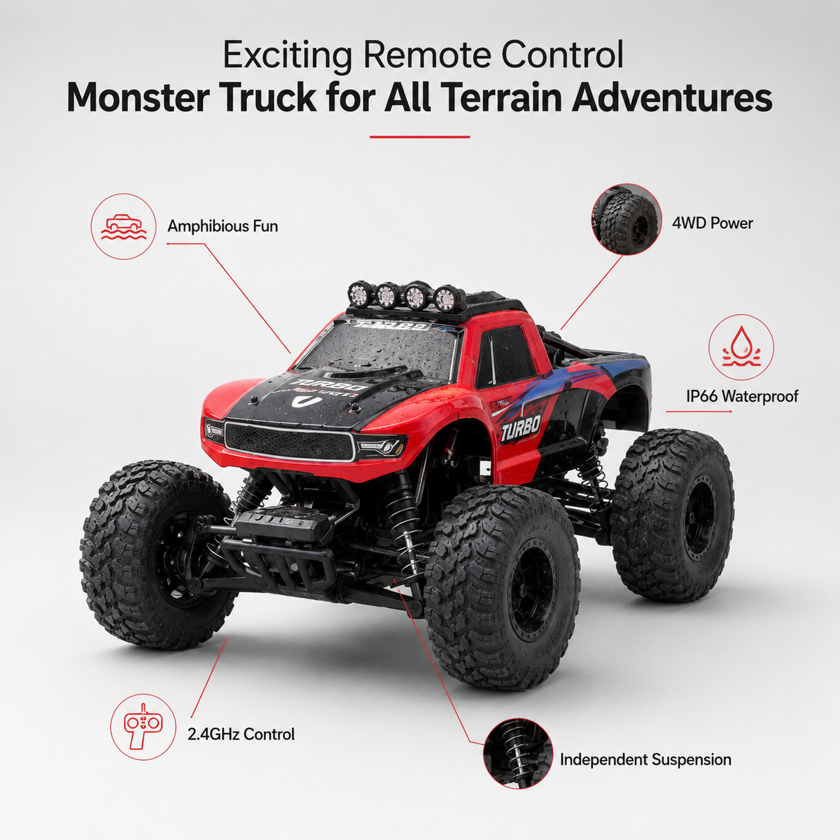 Remote Control Monster Truck Amphibious - Image 3