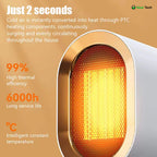 Quiet Small Electric Heater with Adjustable Thermostat