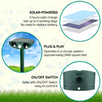 Eco‑Friendly Rabbit Deterrent with Ultrasonic & LED Lights