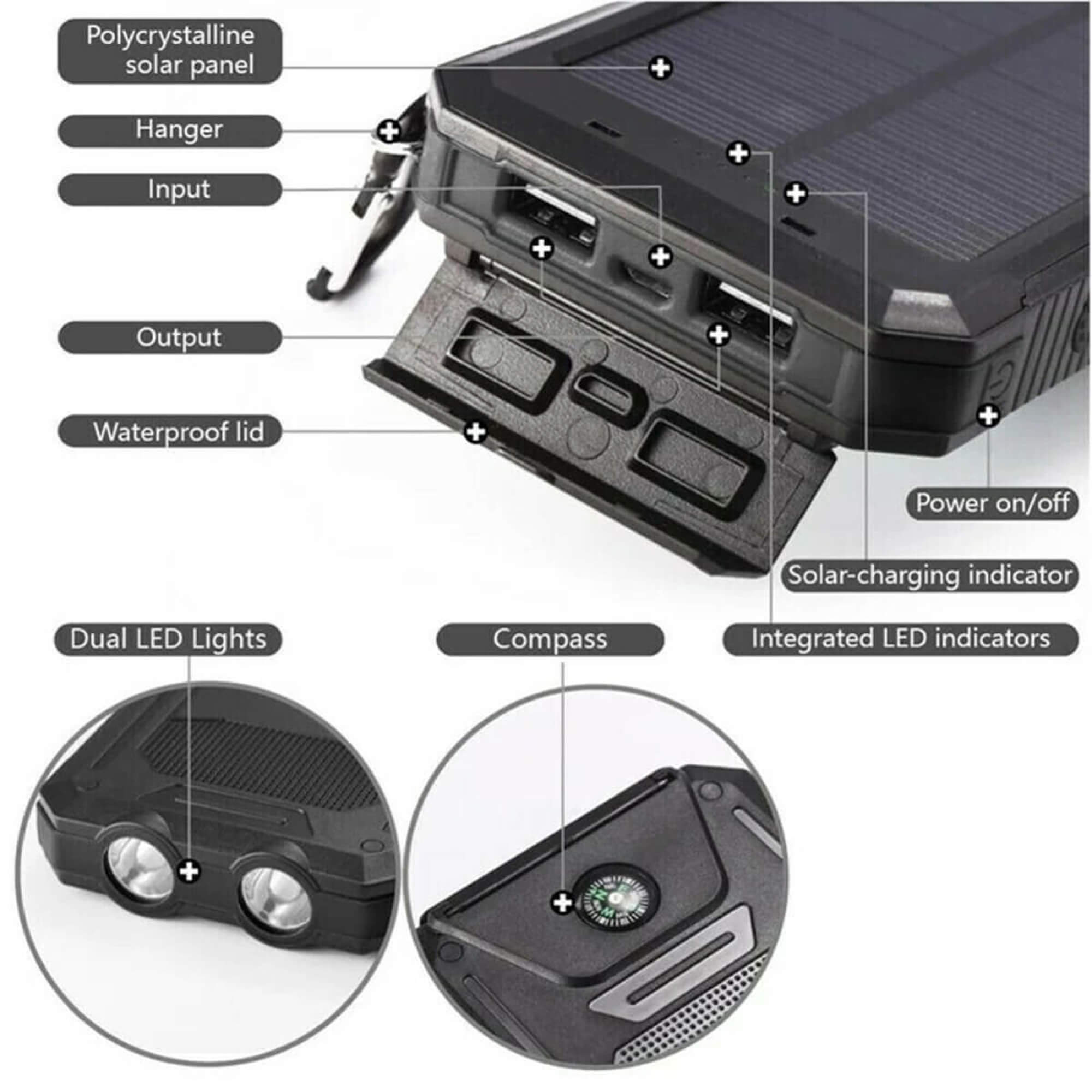 Outdoor Solar Power Bank Compact Fast-Charge Dual USB Device