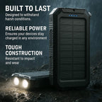 Outdoor Solar Power Bank Compact Fast-Charge Dual USB Device