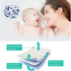 U-Shaped Pregnancy Pillow Full Body Support for Side Sleepers