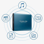 Portable SSD Storage Fast External Drive for Data Transfer