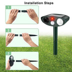 Eco‑Friendly Rabbit Deterrent with Ultrasonic & LED Lights